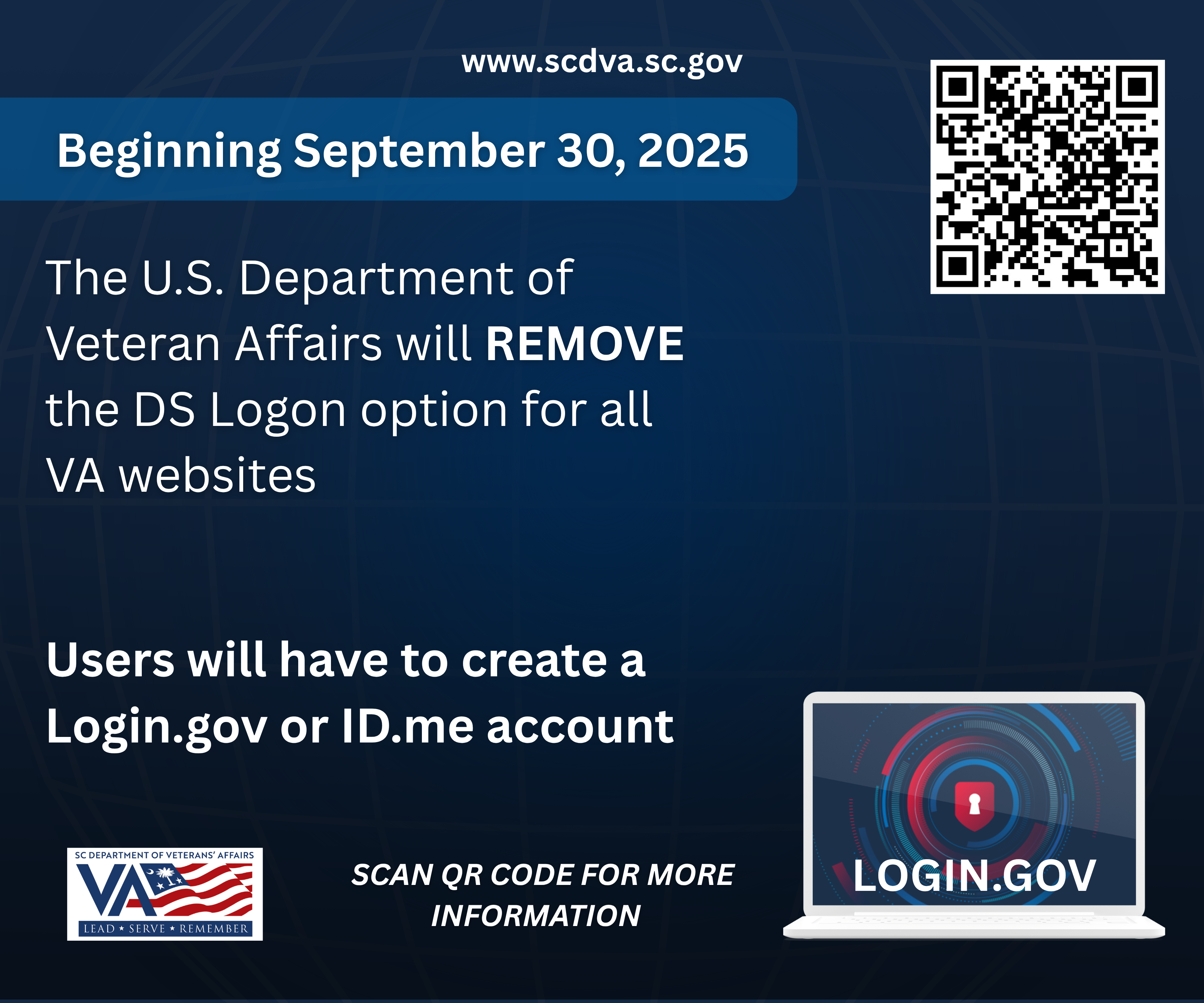 VA Log-in changes