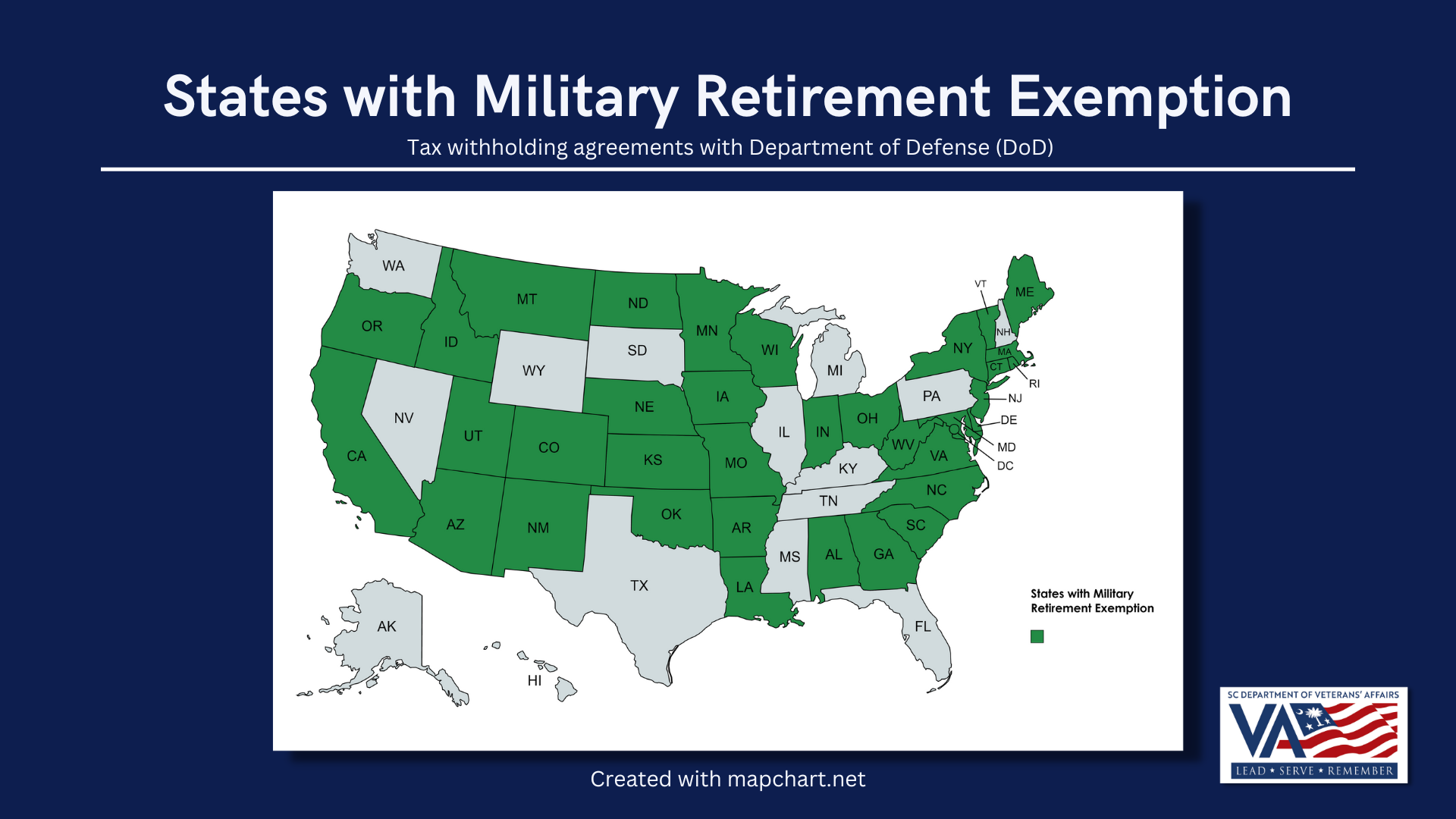 Claiming military retiree state income tax exemption in SC | SC ...