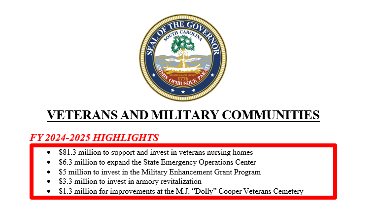 Veterans and Military Communities