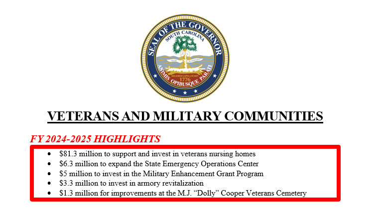 Veterans and Military Communities FY 2024-2025 highlights