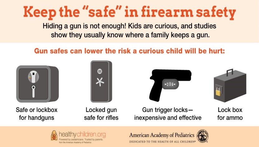 firearm safety